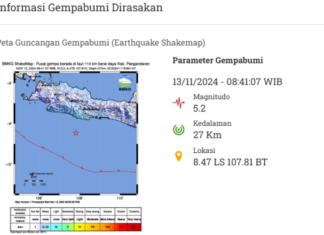 Gempa Bumi Magnitudo 5.2 Guncang Kabupaten Pangandaran Tangkap layar peta guncangan gempa bumi Pangandaran M 5,2(BMKG)